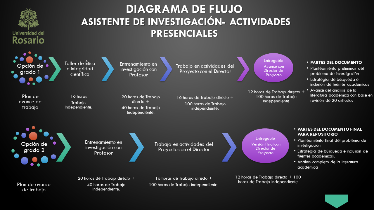 asistente-grafica-5.png 